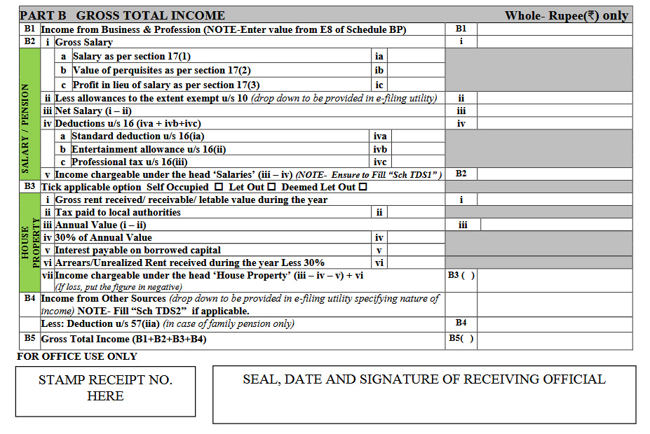 Easy Guide To File Itr Sugam Form Online For Ay Sag Infotech