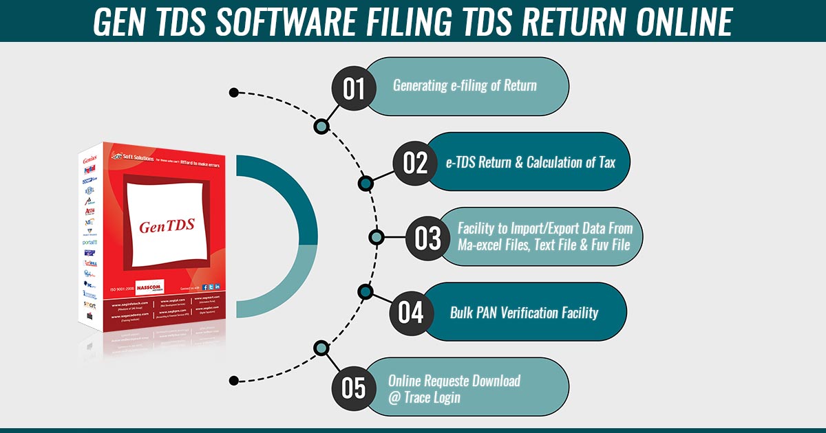 Gen TDS Return Filing Software