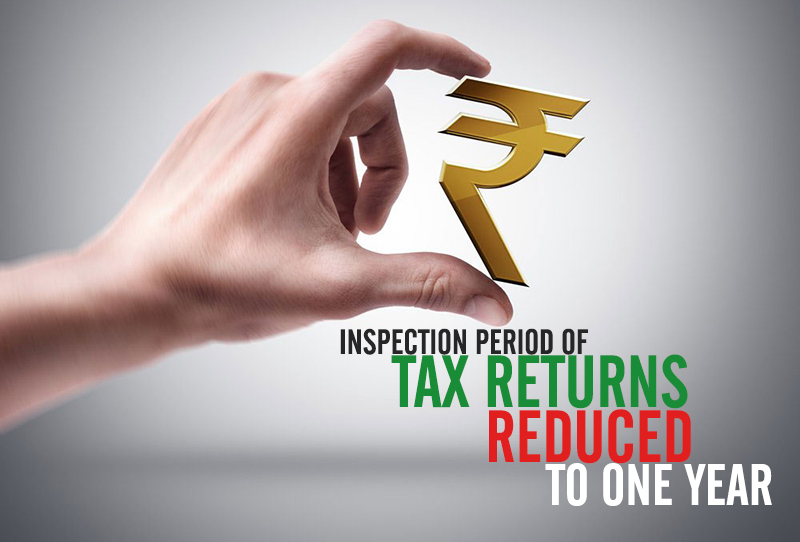 inspection period of tax returns