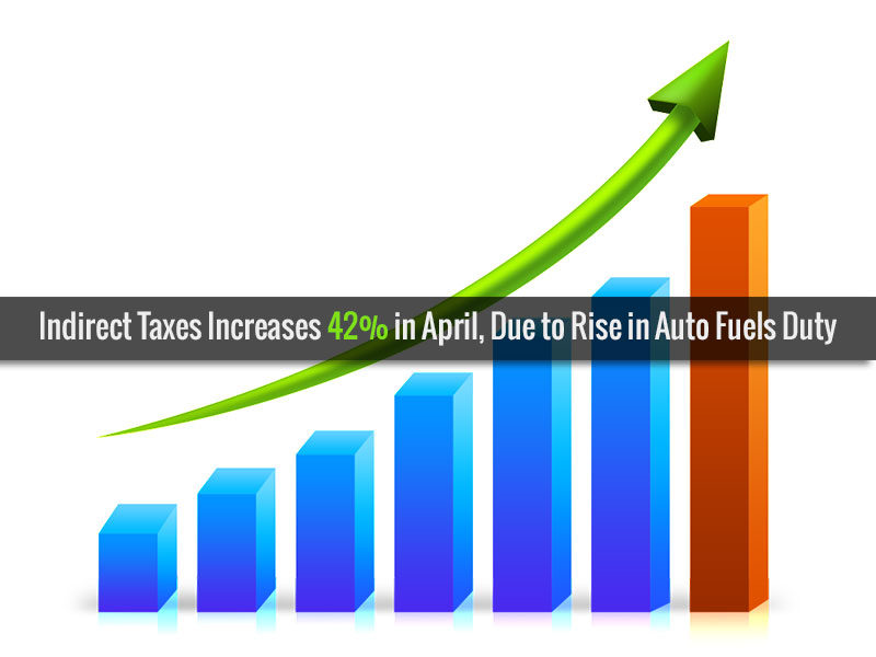 Indirect Taxes Increases
