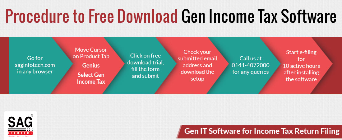 Free Download Income Tax Return E Filing Software Fy 2020 21 Ay 2021 22