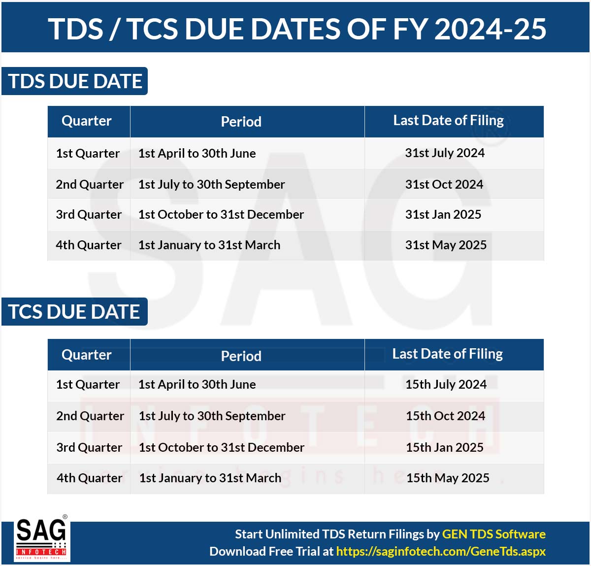 Massachusetts Sales Tax Due Dates 2024 Bonita Marketa