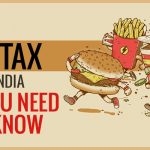 fat tax in india