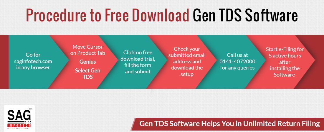Free Download Tds Return Filing Software For Fy 21 22 Ay 22 23