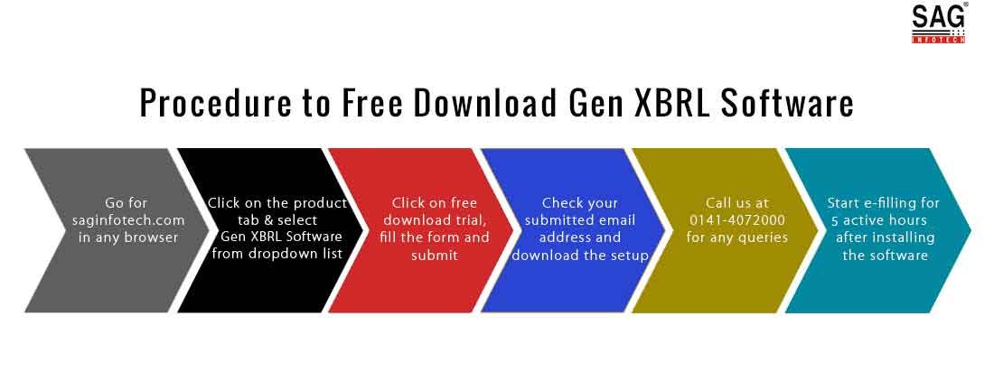 Free Download Xbrl Software For Return Filing Fy 21 Sag Infotech