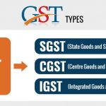SGST IGST CGST Full Form
