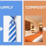 Mixed and Composite Supply