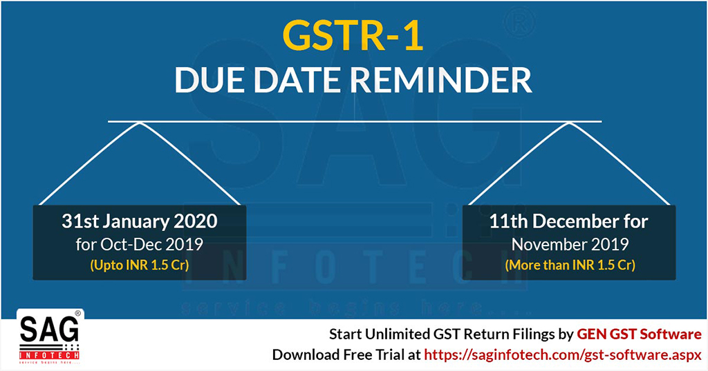 Quick Guide to GSTR 1 with Complete Online Return Filing Procedure