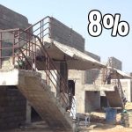 PMAY Houses 8 Percent GST