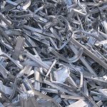 GST Impact on Aluminium Scrap Industry