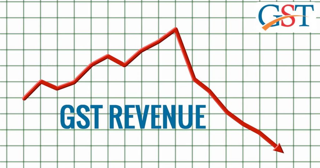 GST Revenue