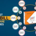 Gen GST E Way Bill Software