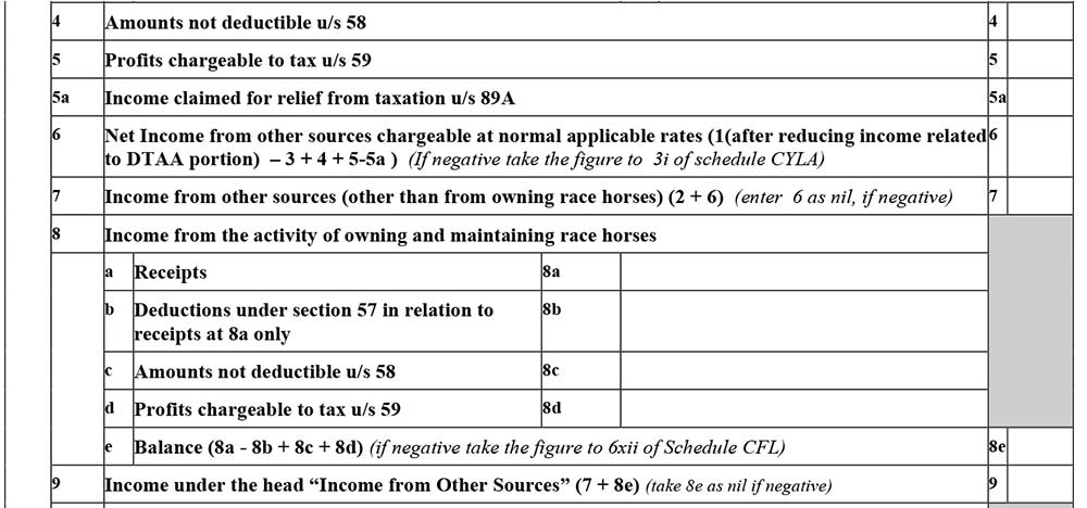 ITR 2 Form Schedule OS Part 6