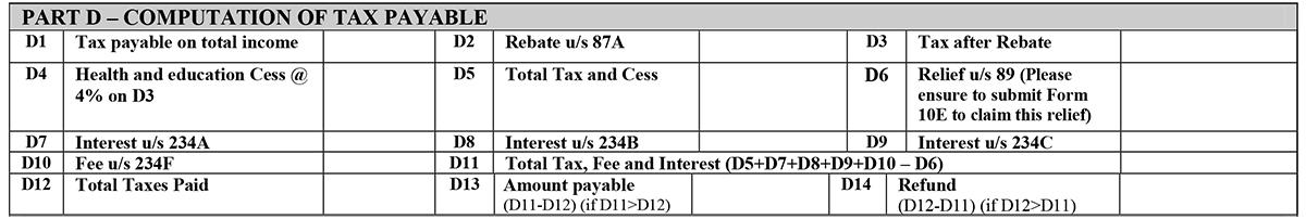 ITR 1 SAHAJ Form AY 2020-21 Part D