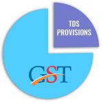 TDS Provisions Under GST