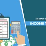Summary of Changes in Income Tax Rules
