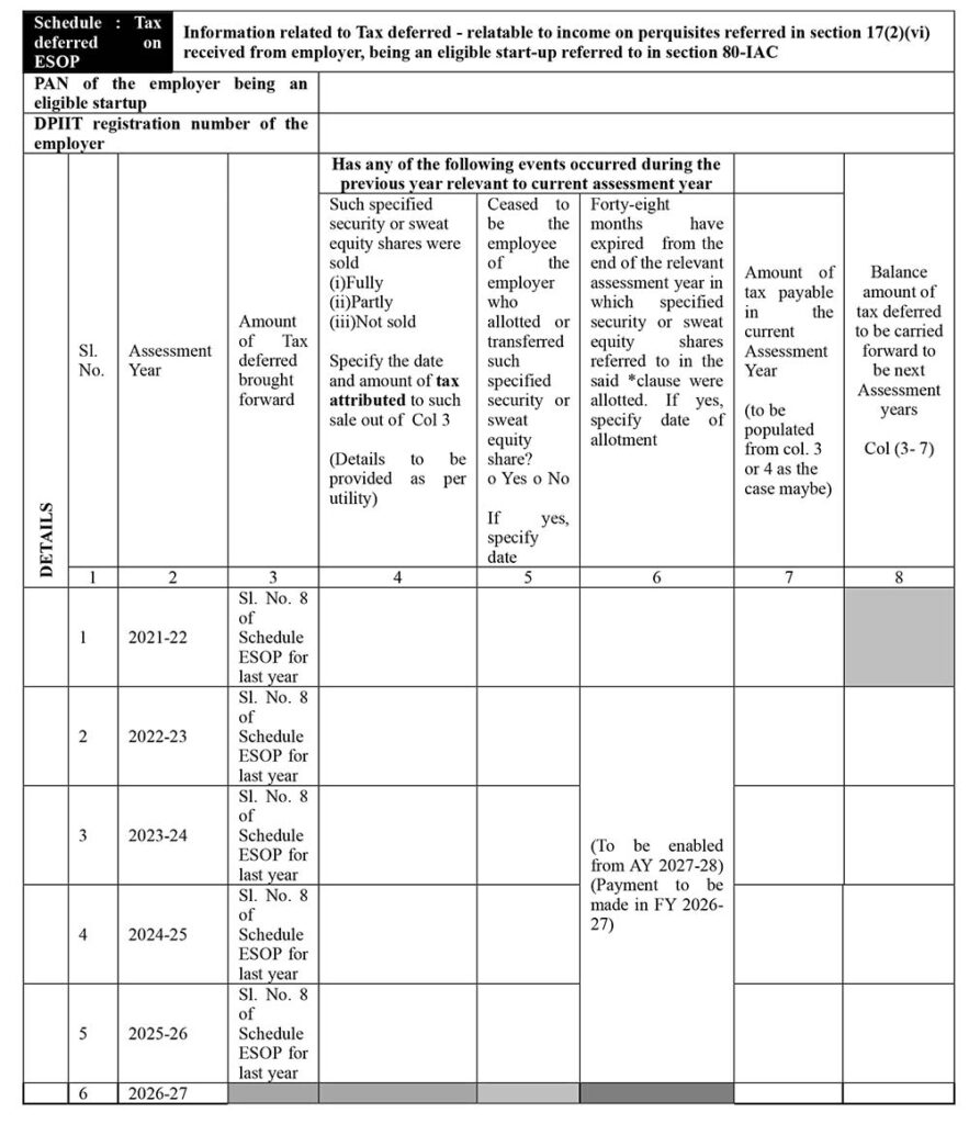 ITR 3 Form Schedule ESOP