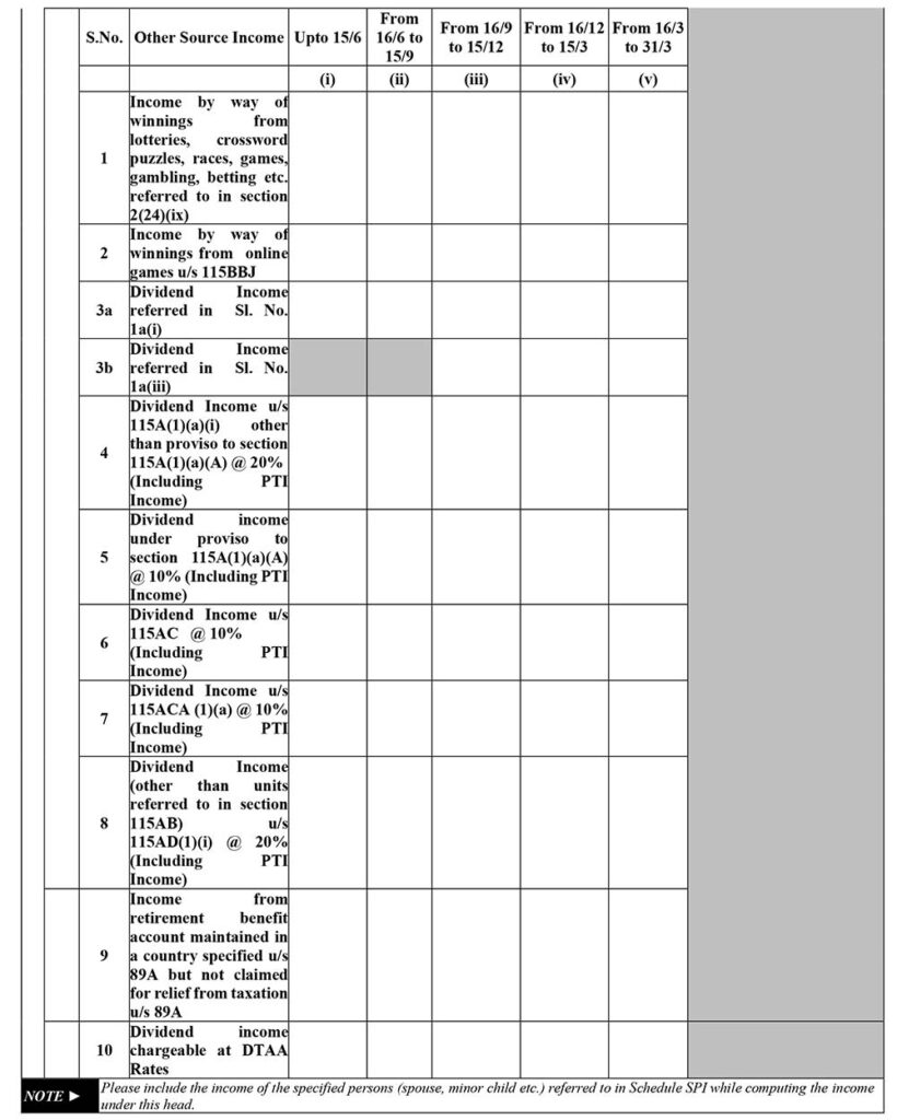 ITR 3 Form Schedule OS Part 7