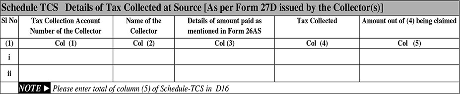 ITR Form 4 AY 2020-21 Part Schedule TCS 
