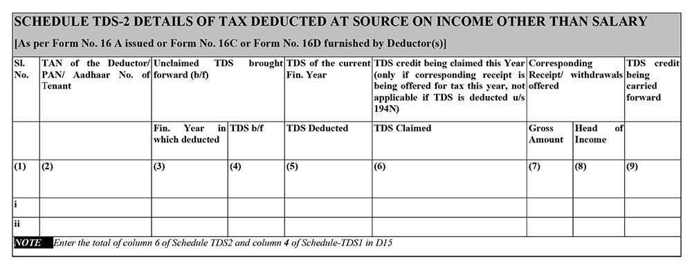 ITR Form 4 AY 2020-21 Part TDS2