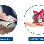 Cash Transactions & Inherited Property