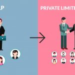LLP to Privated Limited Company Conversion