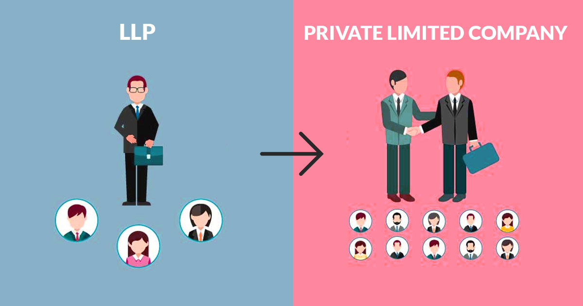 Easy Guide To Convert Llp Into Private Limited Company