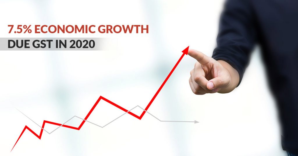Economic Growth Due GST