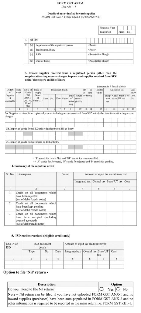 GST ANX-2 Form
