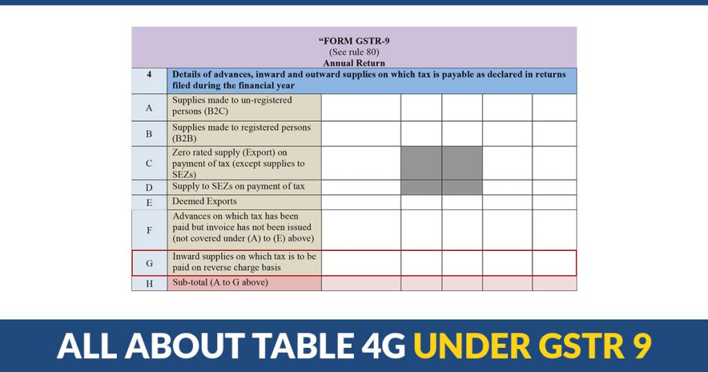 Table 4G Under GSTR 9