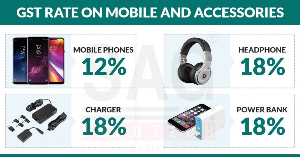GST Rate on Mobile and Accessories
