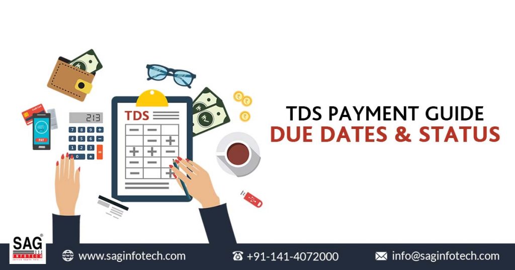 TDS Online Payment Procedure with Forms Ultimate Guide