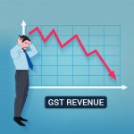GST Revenue for UP State