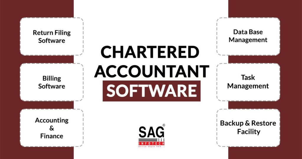 Charted Accounted Software for Firms