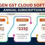 Gen GST Cloud Software Annual Subscription Plans