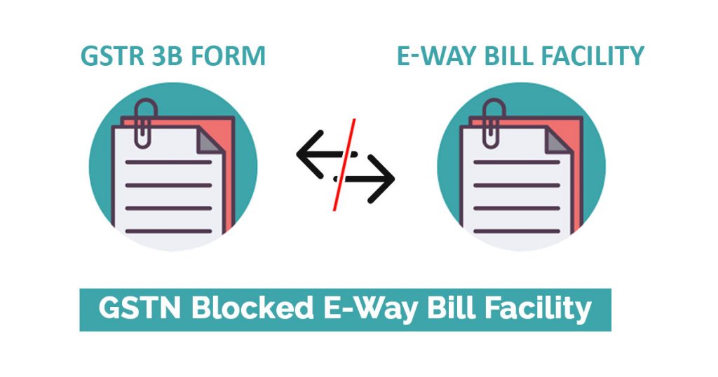 E-Way Bill Facility Blocked for More than 3 Lakh Non Filers