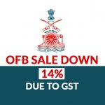 OFB Sale Down 14 Percentage Due to GST