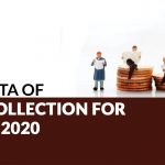 No Data of GST Collection for April 2020