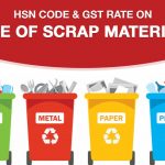 GST Rate on Sale of Scrap Materials with HSN Code