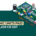Electronic Units Paid INR 35,634 CR GST