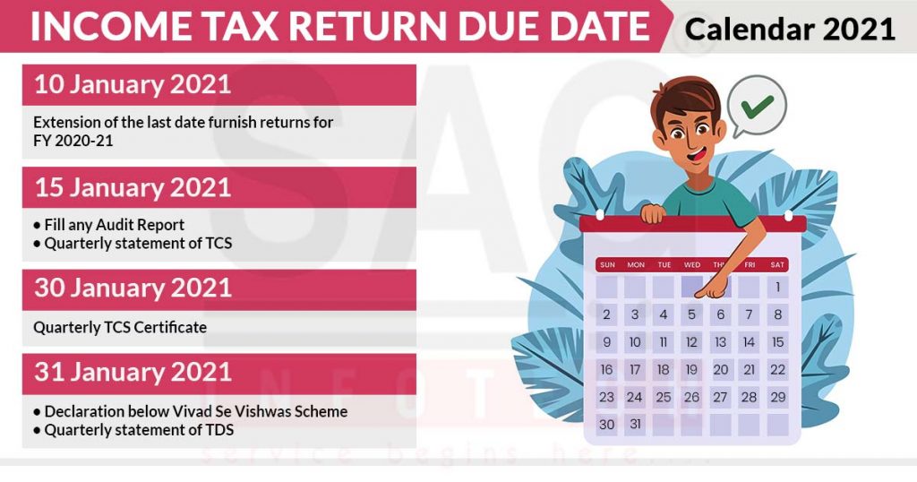 2021 Ecalendar of Income Tax Return Filing Due Dates for Taxpayers