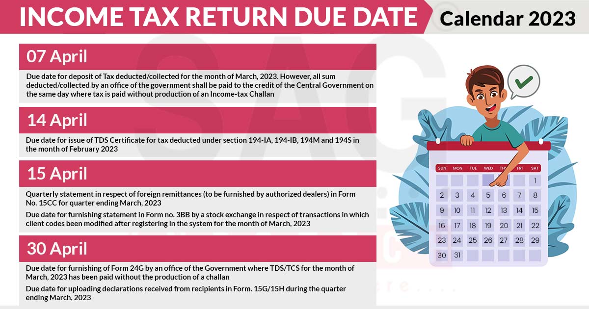 income tax form last date 2021 2 E-calendar of Income Tax Return Filing Due Dates for Taxpayers