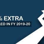5 Percent Extra ITR Filed in FY 2019-20