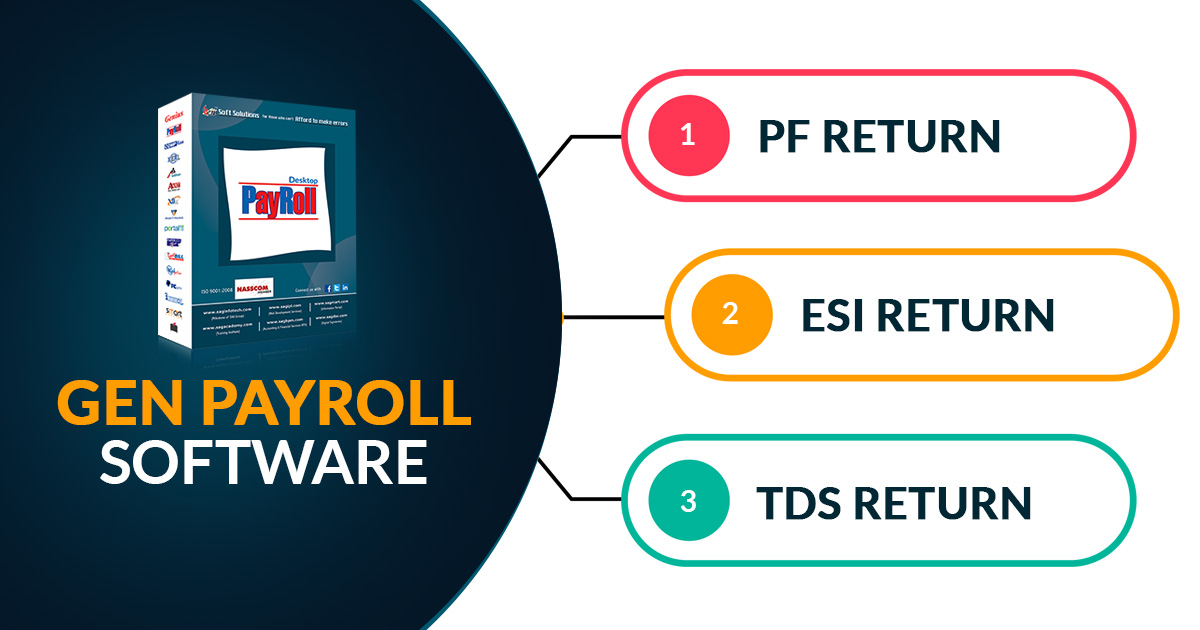 Gen Payroll Software for PF, ESI and TDS Returns