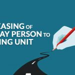 GST on Leasing of Pathway Person to Dwelling Unit