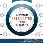 Important GST Updates from FY 2021-22