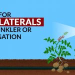 GST Rate for Parts/Laterals with Sprinkler or Drip Irrigation System