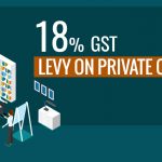 18 Percent GST Levy on Private Coaching Institutes