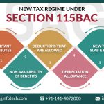 New Tax Regime Under Section 115BAC