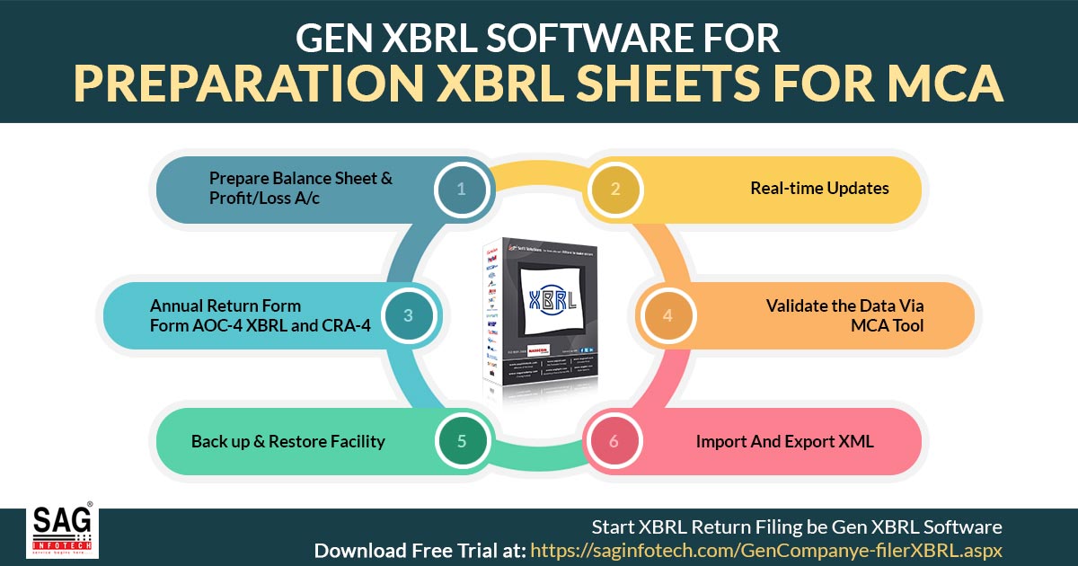 Gen XBRL Software Features
